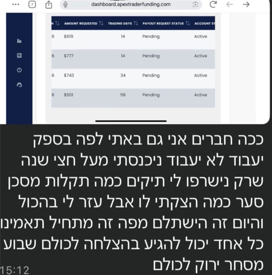עדות של חבר קהילה
