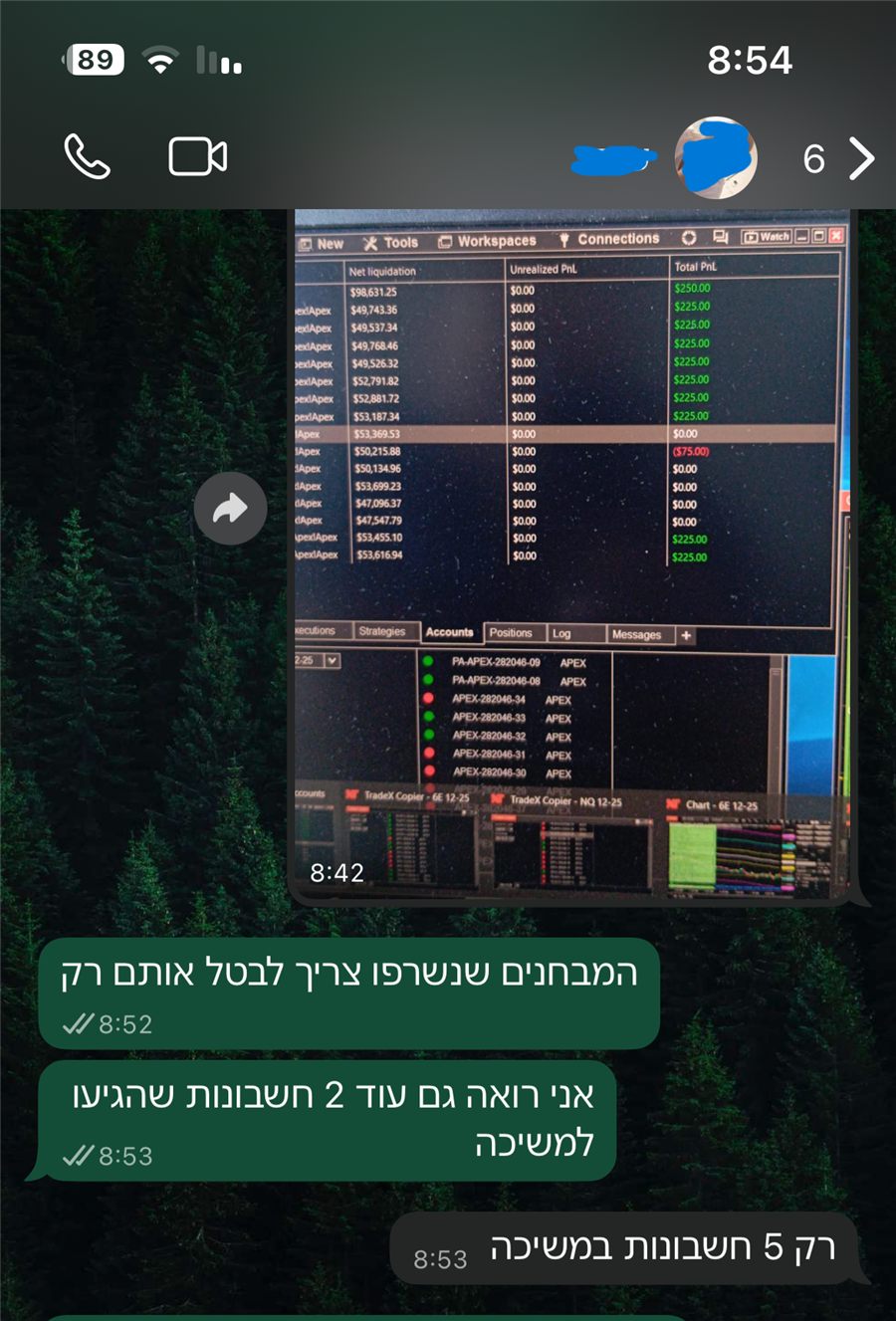 עדות של חבר קהילה