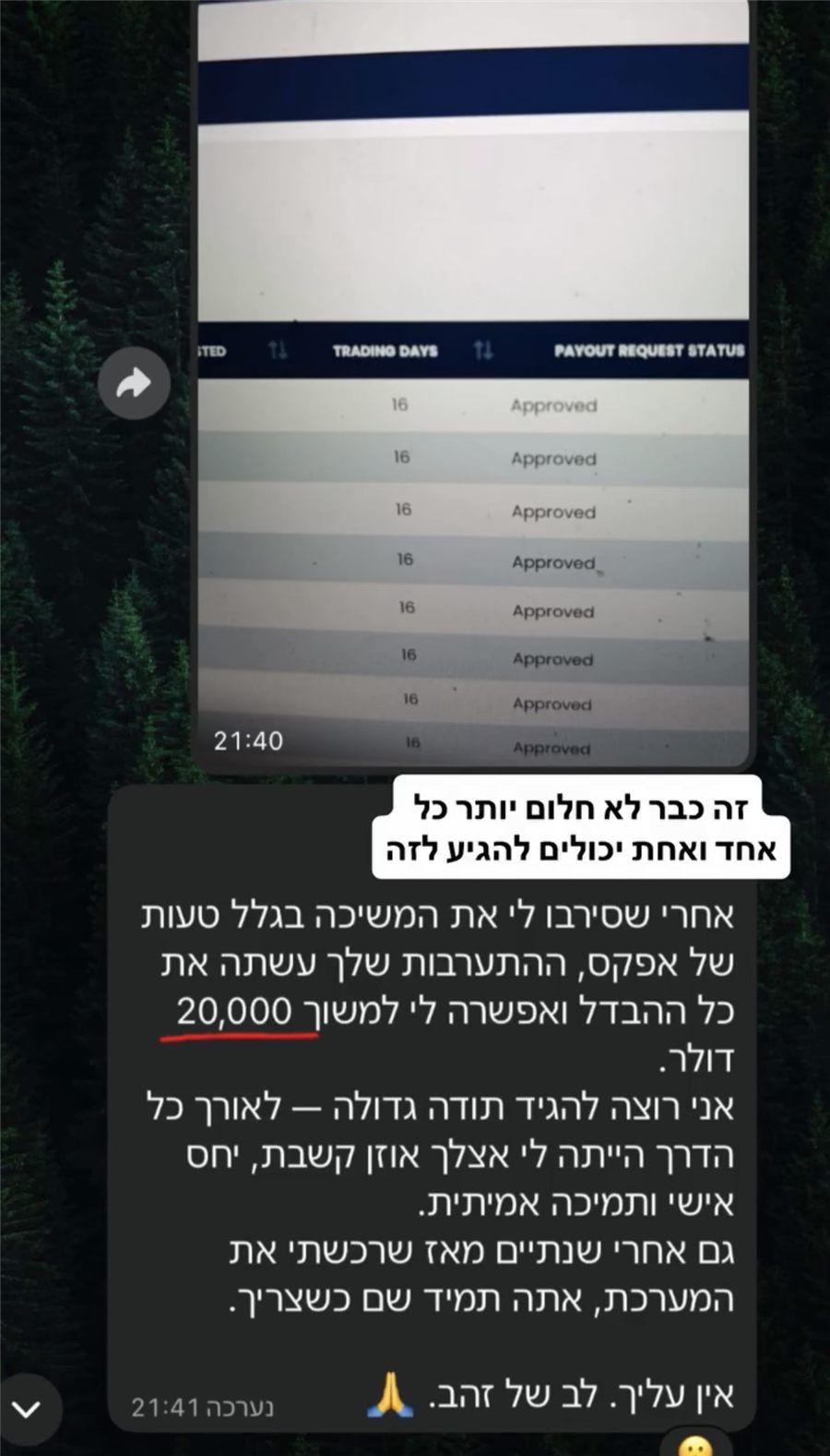עדות של חבר קהילה